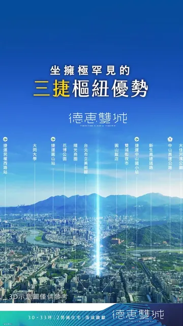 #德惠雙城｜懂得品味生活的人，在晴光北側看見了永恆價值
